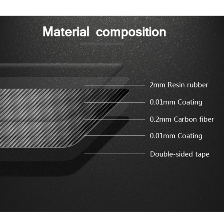 Car Carbon Fiber Center Control Gear Shift Position Panel Decorative Sticker for Chevrolet Cruze 2009-2015, Left and Right Drive Universal              ...