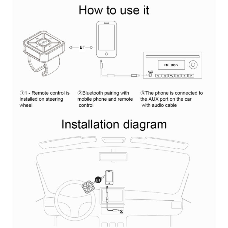 Bluetooth Hands-Free Car Controller for Safe Driving