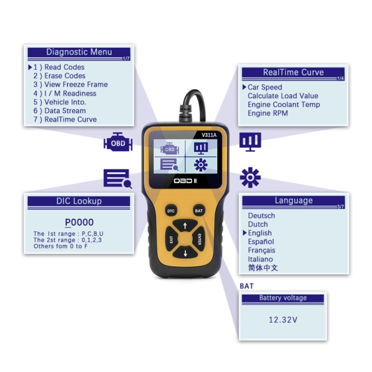 V311A Car Handheld V1.1 OBD2 Fault Detector OBD2 Diagnostic Tool, V311A