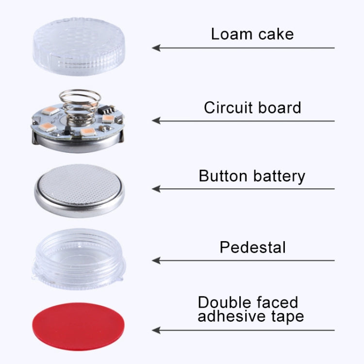 Luci LED Wireless Universali per Auto - Illuminazione d'Emergenza per