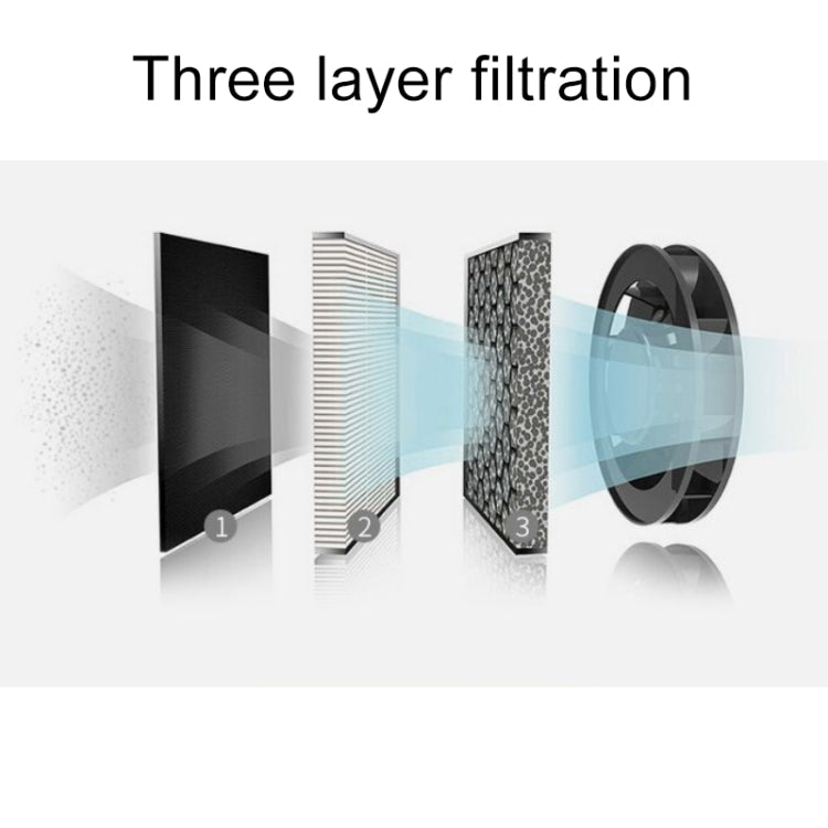 Umidificatore purificatore dell'aria a ioni negativi per auto, Purifying Humidifier