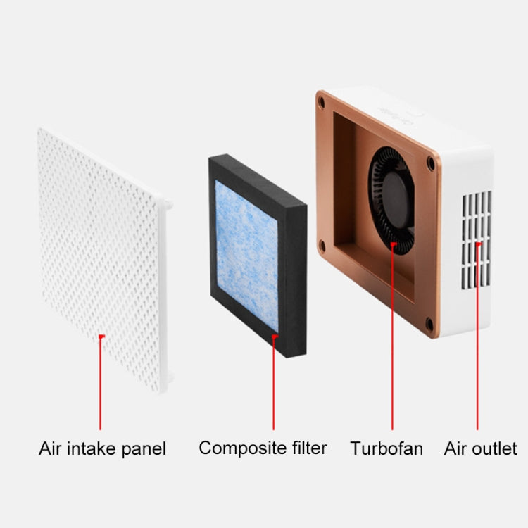 bl-002-purificatore-d-aria-per-auto-usb - immagine 3