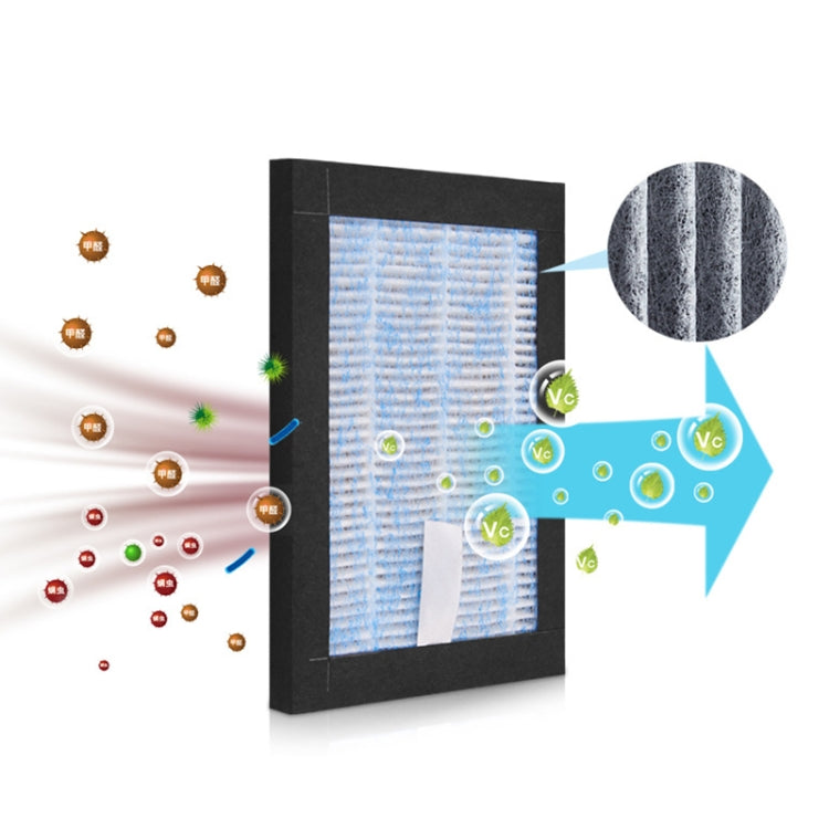 bl-002-purificatore-d-aria-per-auto-usb - immagine 4