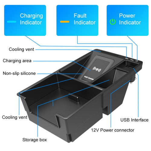 10W Qi Wireless Charger for Audi A4L (2017-2022)