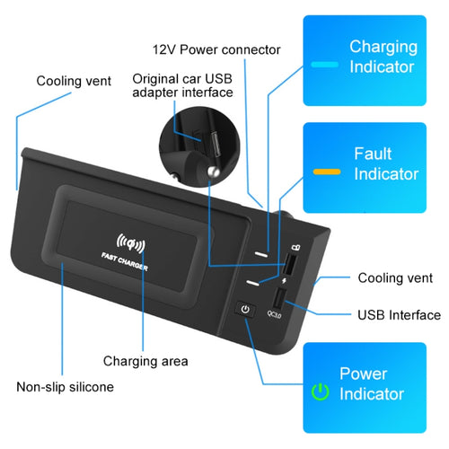 15W Wireless Charger for Audi Q5L 2018-2022 - Quick Charge