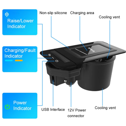 15W Qi Wireless Charger for Audi A6L 2019-2022