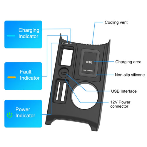 15W Wireless Charger for Audi A3 | Quick Charge Accessory