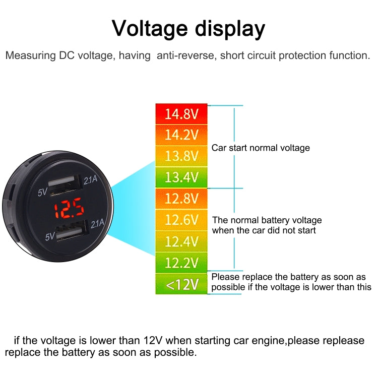 Universal Car Dual Port USB Charger Power Outlet Adapter 4.2A 5V IP66 with LED Digital Voltmeter + 60cm Cable, 4.2A Voltmeter + 60cm Cable(Red Light)   ...