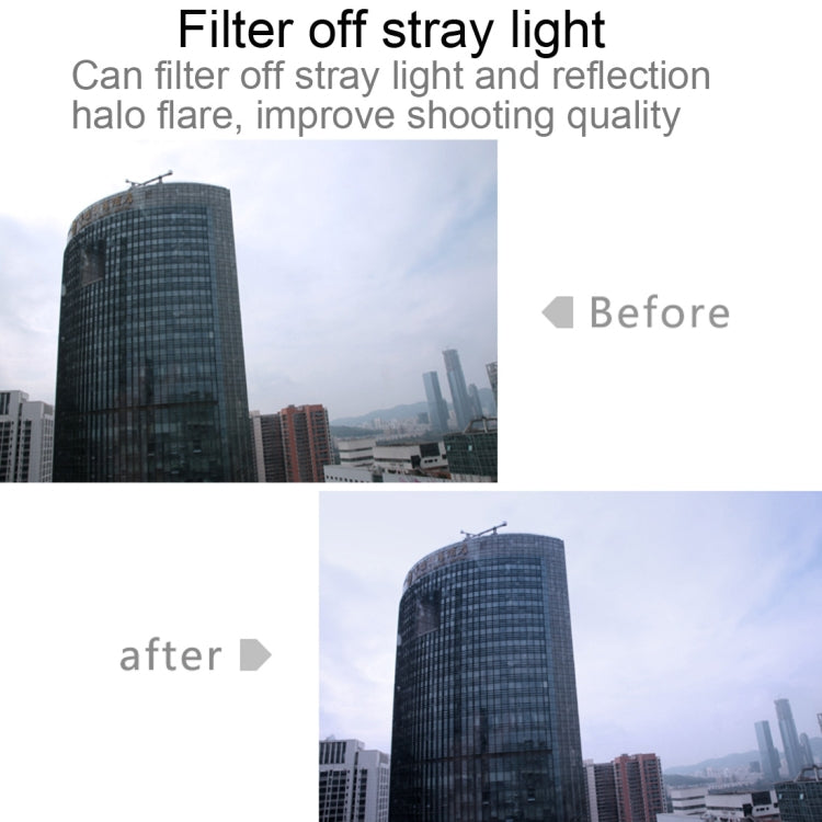 Per Xiaomi Mijia Small Camera 38mm Protezione UV + filtro ND Dimmer, ND + UV Filter