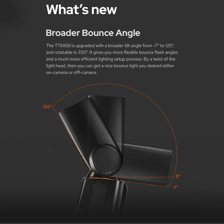 Godox TT685II-S Flash Speedlite Wireless TTL HSS 1/8000s per Sony