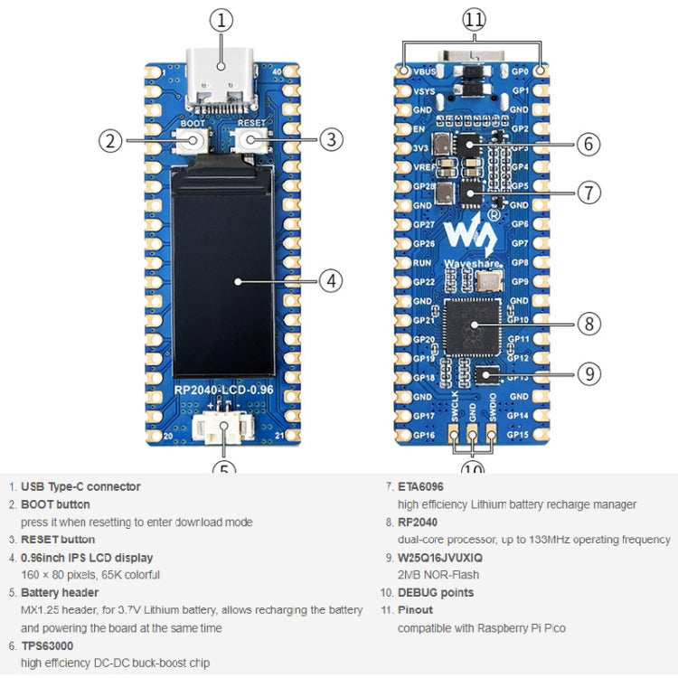 RP2040 LCD Module - Pico-like MCU Board for Electronics
