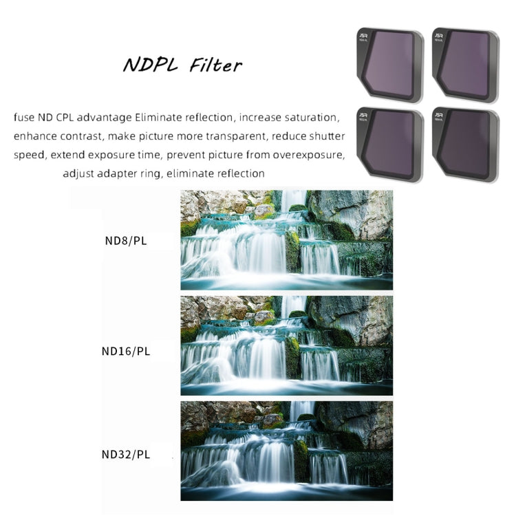 Filtro ND16PL JSR per obiettivo Drone DJI Mavic 3