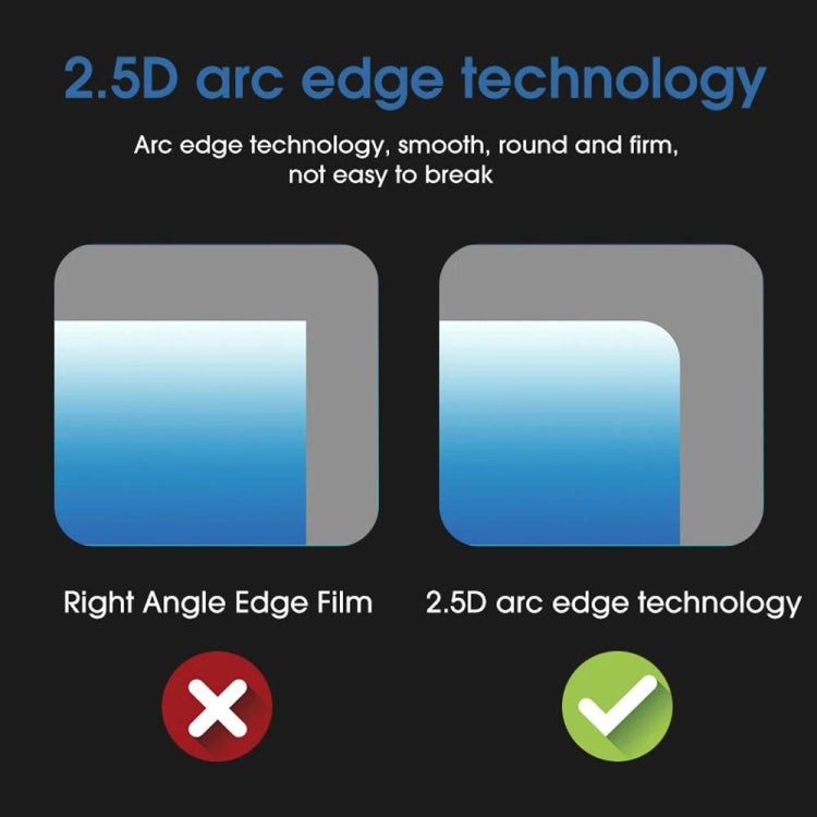 Per la pellicola per schermo in vetro temperato antideflagrante DJI RC Pro, For DJI RC Pro