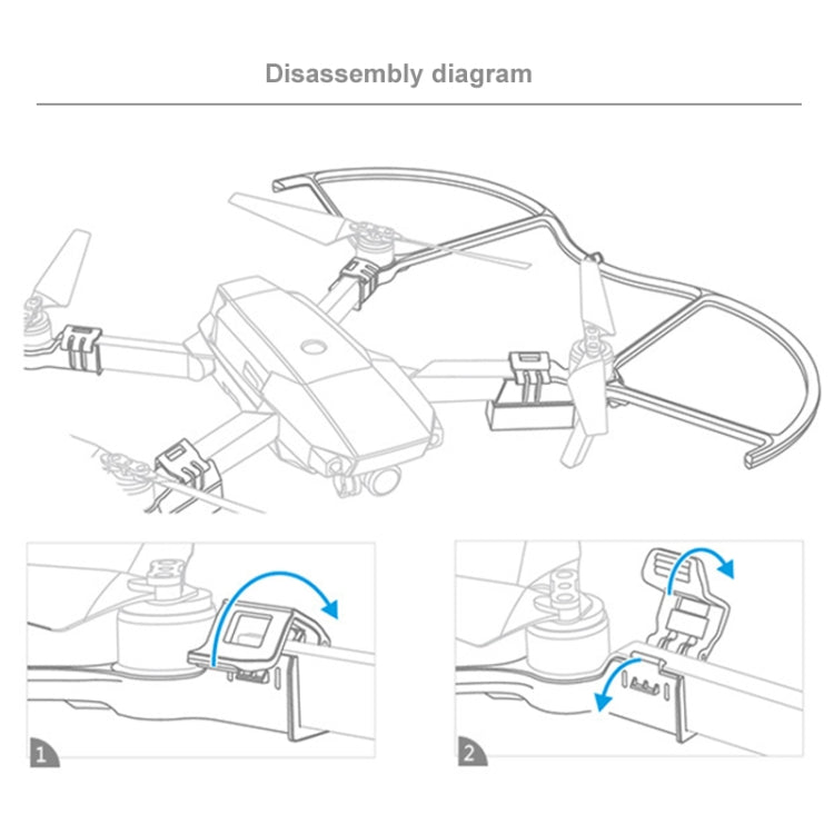 PGYTECH P-MA-124 Copertura protettiva per paletta a LED dedicata per DJI Mavic Pro, For DJI Mavic Pro