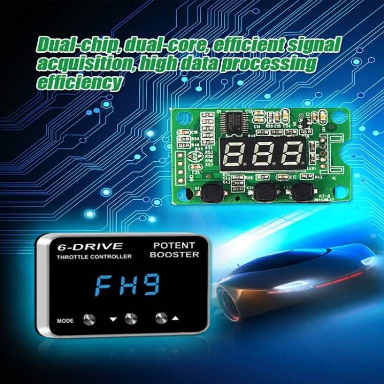 TROS TS-6Drive Potent Booster Electronic Throttle Controller, For Honda Acura MDX 2013-, For Honda Acura TLX 2014-, For Honda Acura RDX 2007-2012       ...