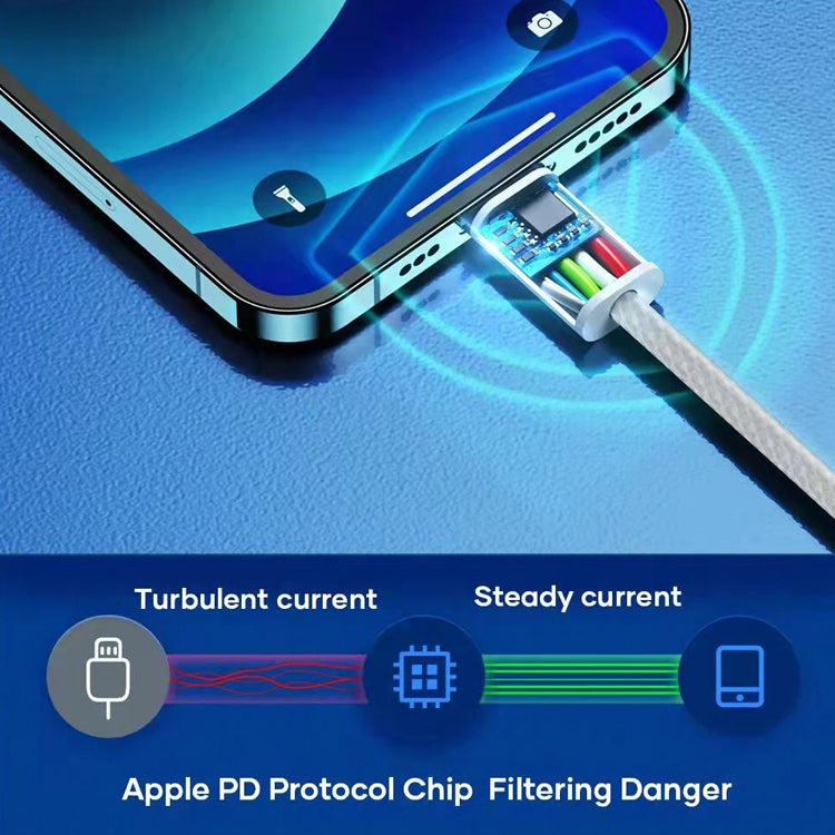 USB-C to 8 Pin Data Cable 1m - Fast Charging 12W/20W