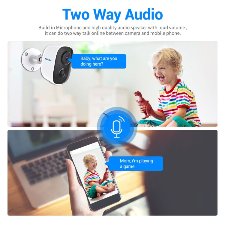 Telecamera WiFi a infrarossi per visione notturna con riconoscimento AI Full HD 1080P ricaricabile ESCAM G14, G14