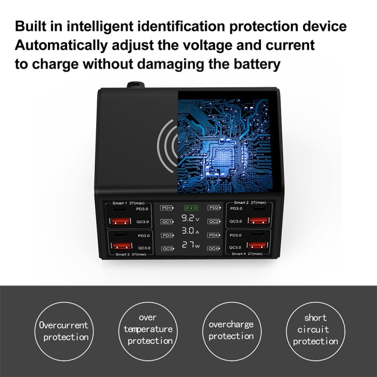 100W 9-in-1 USB-C Wireless Charger with Smart Display
