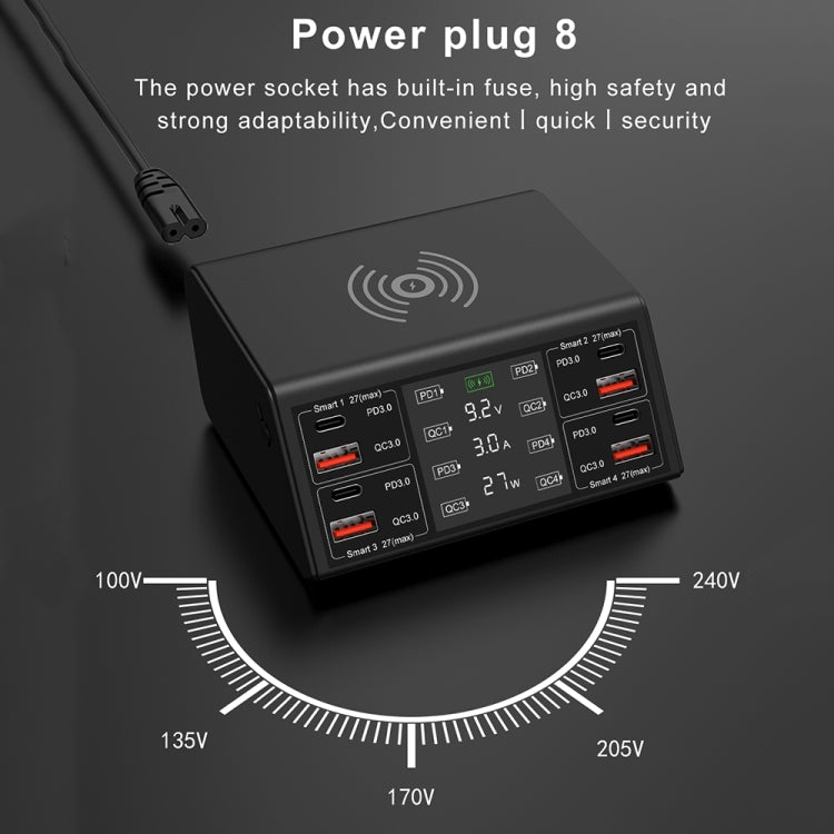 100W 9-in-1 USB-C Wireless Charger with Smart Display