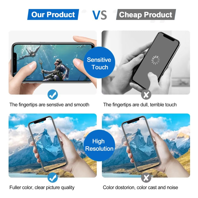 JK inell Material LCD Screen For iPhone XS Max, For iPhone XS Max(JK inell), For iPhone 11 Pro(JK inell), For iPhone 11 Pro Max(JK inell)               ...