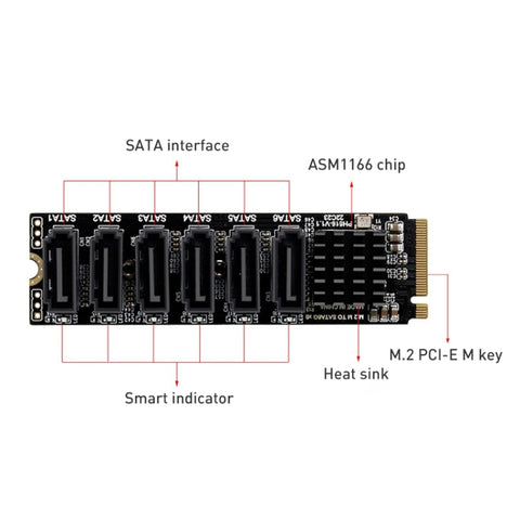 Adattatore M2 M-EKY PCIE 3.0 a SATA 6G