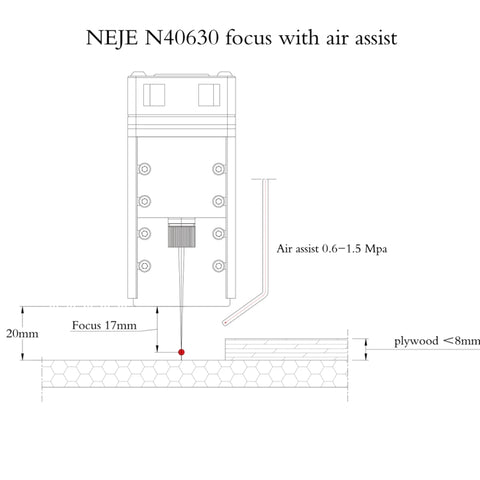 Kit modulo incisore laser NEJE N40630 7,5 W 450 nm, N40630