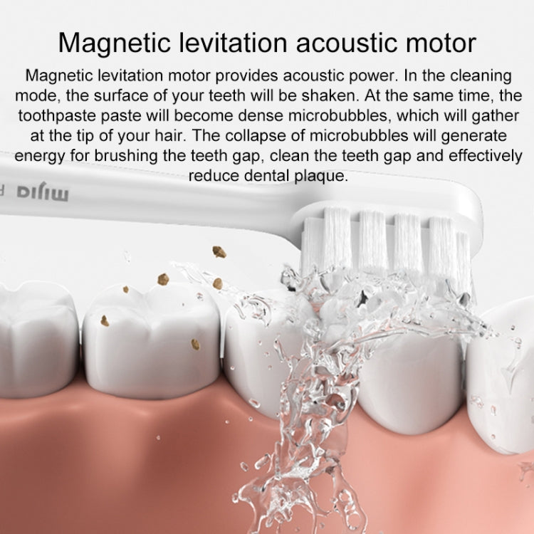 Testina Xiaomi Mijia 3 pezzi per spazzolino elettrico T200, T200 Brush