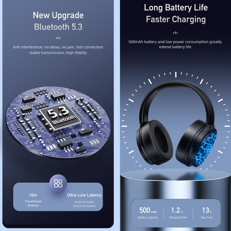 cuffie-stereo-wireless-awei-a780-pro-a780-pro - immagine 4