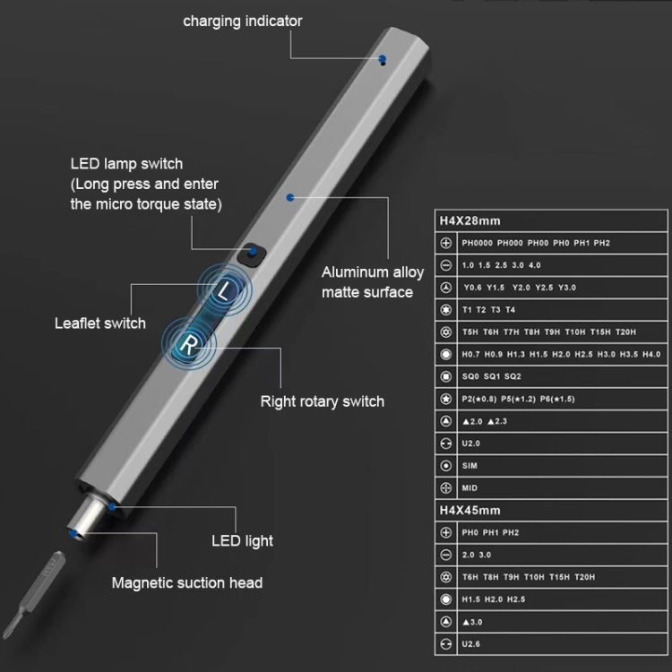 66 in 1 Mini Electric Screwdriver Set for All Your Repair