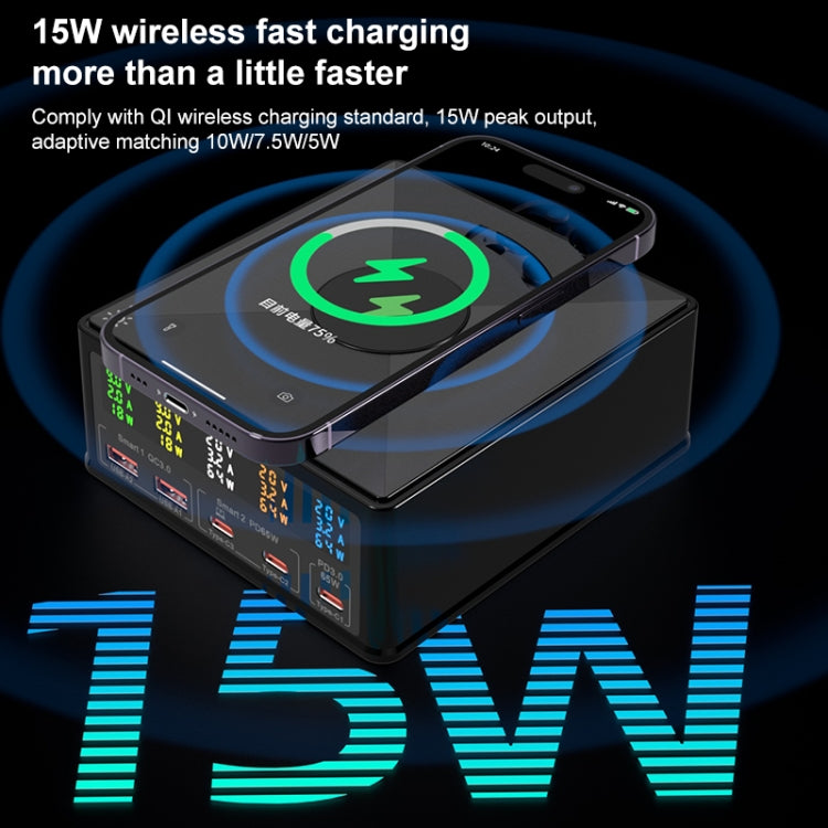 6-in-1 Multi Ports Charger with PD Type-C & QC3.0 USB Ports