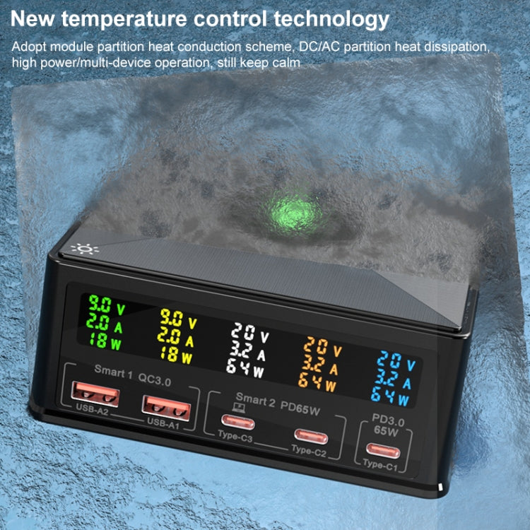 6-in-1 Multi Ports Charger with PD Type-C & QC3.0 USB Ports