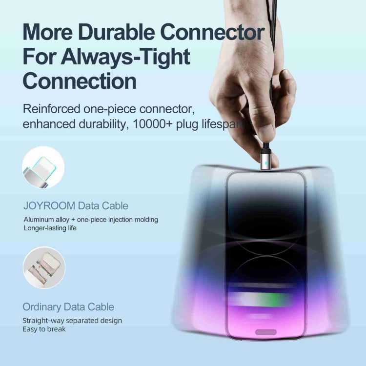 JOYROOM S-CL020A10 Extraordinary Series 30W USB-C / Type-C to 8 Pin Fast Charging Data Cable, 8 Pin, 1.2m, 8 Pin, 2m, 8 Pin, 3m