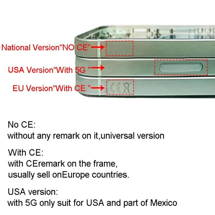 Per iPhone 14 Pro Max Gruppo cover posteriore batteria, US Version, China Version, CE EU Version