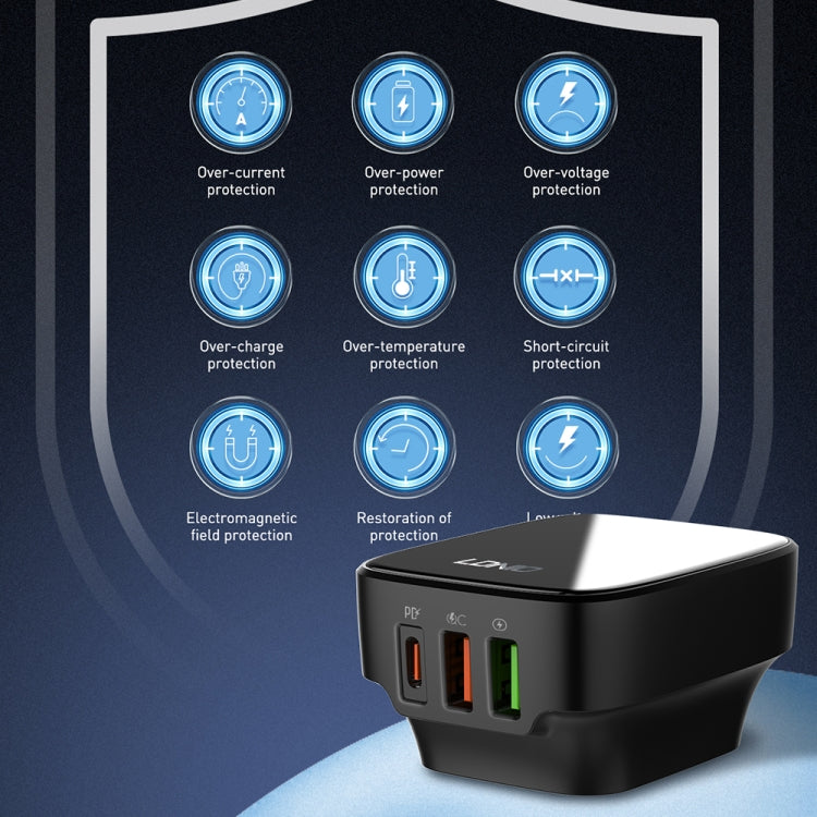 LDNIO Q334 32W Type-C Dual USB Charger with 1m Cable