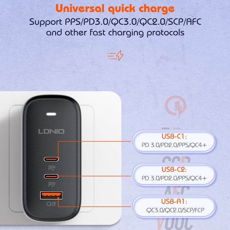 LDNIO Q366 65W USB-C Charger with Dual Ports and Cable