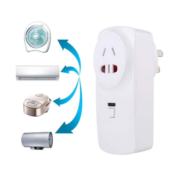 Smart Wireless Remote Control Socket for US Plug - AK-DL220