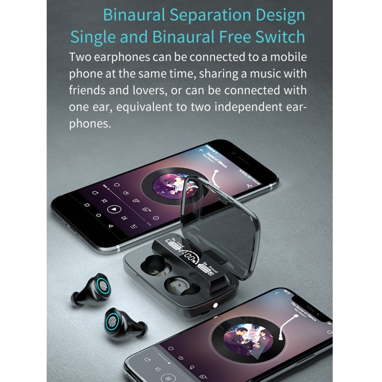 Auricolari Bluetooth M17 5.1 con Display LED e Scatola di Ricarica,