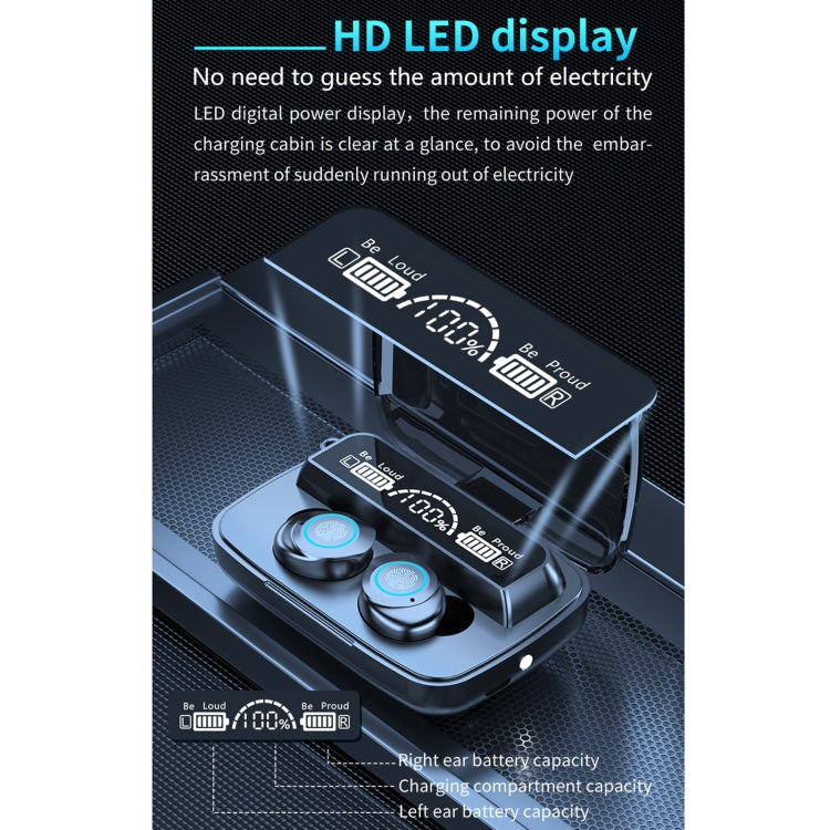 Auricolari Bluetooth M17 5.1 con Display LED e Scatola di Ricarica,