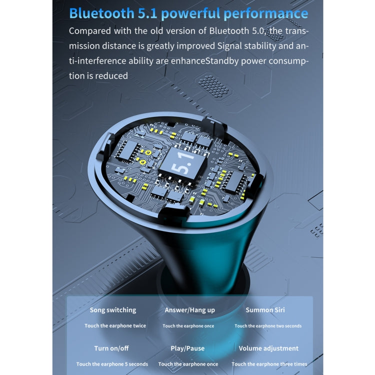 Auricolari Bluetooth M17 5.1 con Display LED e Scatola di Ricarica,