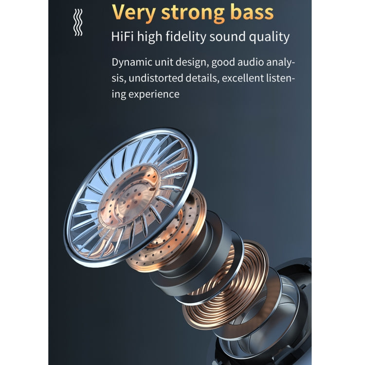 Auricolari Bluetooth M17 5.1 con Display LED e Scatola di Ricarica,