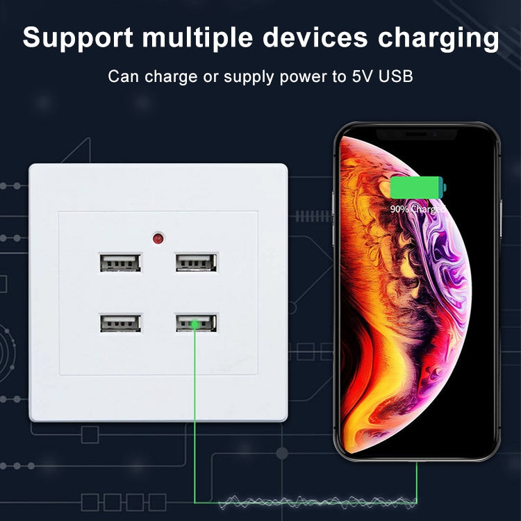 4-Port USB Wall Charger Adapter with 3.1A Power Output