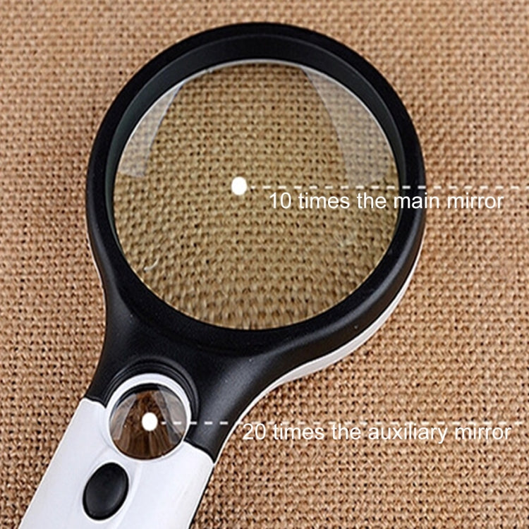 Portable 3-45X Magnifying Lens with 3 White/Black LEDs