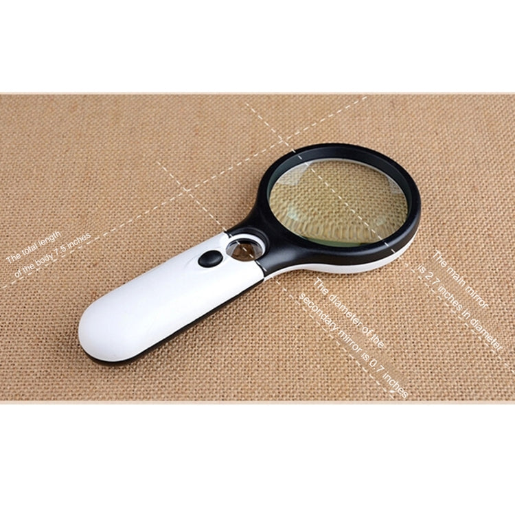 Portable 3-45X Magnifying Lens with 3 White/Black LEDs