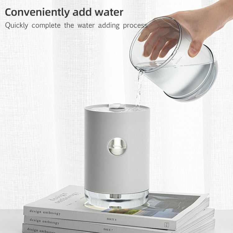 Umidificatore per auto USB Strumento per il rifornimento dell'acqua della batteria di grande capacità per uso domestico