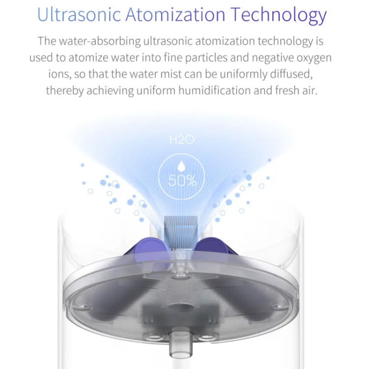 Umidificatore per auto USB Strumento per il rifornimento dell'acqua della batteria di grande capacità per uso domestico