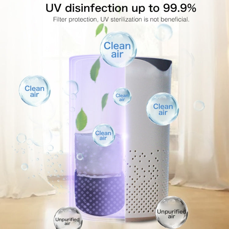 Umidificatore d'aria per casa auto con purificatore d'aria anionico per sterilizzazione UV quadrato portatile, Square UV Sterilization