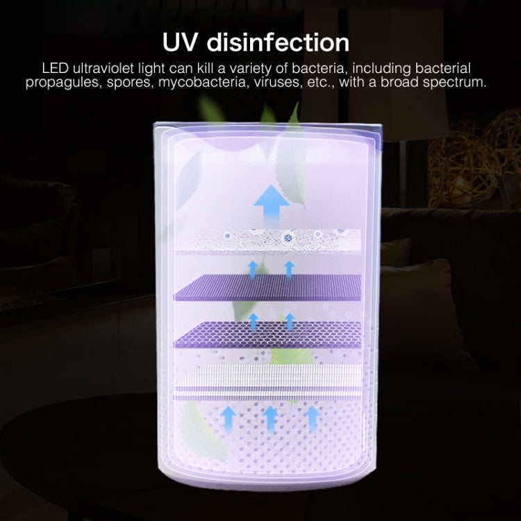 Umidificatore d'aria per casa auto con purificatore d'aria anionico per sterilizzazione UV quadrato portatile, Square UV Sterilization
