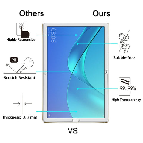 Per Huawei MediaPad M5 10.8 Pellicola per schermo in vetro temperato con durezza 0,3 mm 9H, For  M5 10.8