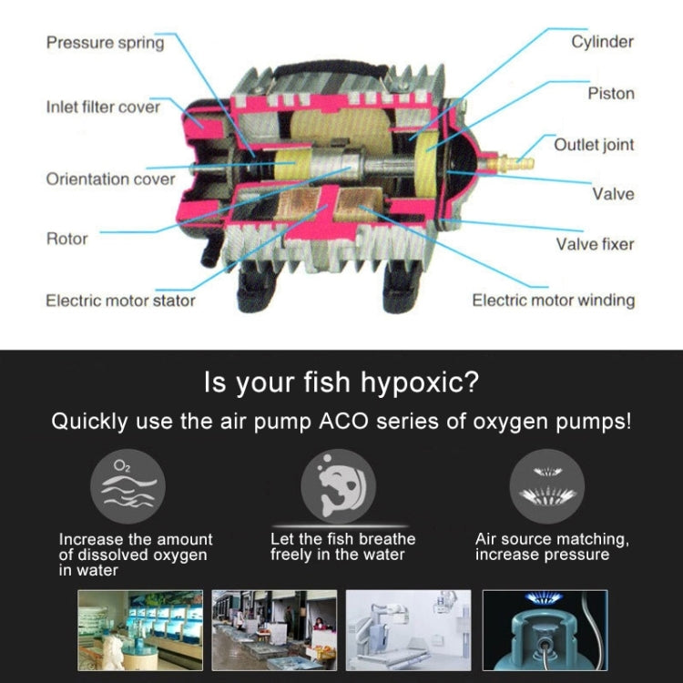 35W Electromagnetic Air Pump for Fish Tanks - ACO-003