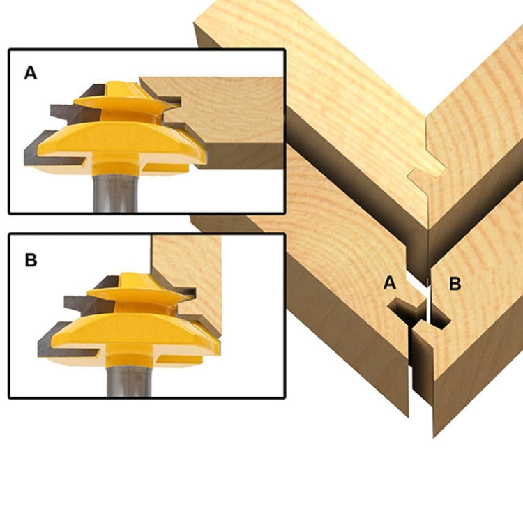 1/2 x 2-3/4 Tenon Cutter Blade for Woodworking Tools